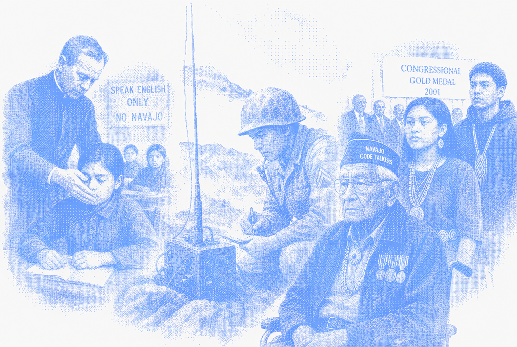 Blue halftone historical collage connecting boarding-school language suppression, wartime Code Talker service, and later Congressional recognition.